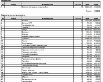 Серый Опель Зафира, объемом двигателя 2.2 л и пробегом 400 тыс. км за 4000 $, фото 8 на Automoto.ua