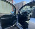 Серый Опель Зафира, объемом двигателя 1.8 л и пробегом 275 тыс. км за 4300 $, фото 5 на Automoto.ua
