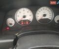 Серый Опель Зафира, объемом двигателя 2.2 л и пробегом 250 тыс. км за 4000 $, фото 7 на Automoto.ua