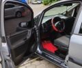 Сірий Опель Зафіра, об'ємом двигуна 1.6 л та пробігом 270 тис. км за 4300 $, фото 19 на Automoto.ua