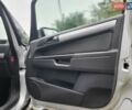 Сірий Опель Зафіра, об'ємом двигуна 1.8 л та пробігом 194 тис. км за 5300 $, фото 48 на Automoto.ua