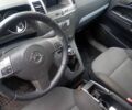 Сірий Опель Зафіра, об'ємом двигуна 0 л та пробігом 195 тис. км за 5650 $, фото 2 на Automoto.ua
