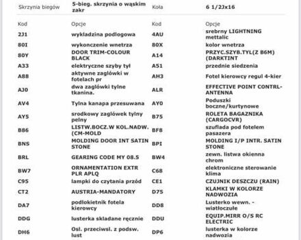 Серый Опель Зафира, объемом двигателя 1.6 л и пробегом 202 тыс. км за 6200 $, фото 20 на Automoto.ua