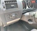 Серый Опель Зафира, объемом двигателя 1.6 л и пробегом 195 тыс. км за 6100 $, фото 39 на Automoto.ua