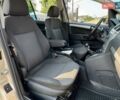 Серый Опель Зафира, объемом двигателя 1.6 л и пробегом 278 тыс. км за 5190 $, фото 12 на Automoto.ua