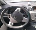 Опель Зафира 2009 в Белой Церкве на Automoto.ua Серый Опель Зафира, объемом двигателя 1.9 л и пробегом 230 тыс. км за 7200 $, фото 5 на Automoto.ua