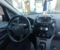 Серый Опель Зафира, объемом двигателя 1.69 л и пробегом 234 тыс. км за 6500 $, фото 1 на Automoto.ua