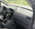 Сірий Опель Зафіра, об'ємом двигуна 1.8 л та пробігом 209 тис. км за 7500 $, фото 12 на Automoto.ua