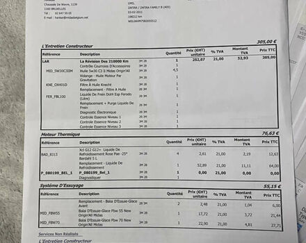 Серый Опель Зафира, объемом двигателя 1.6 л и пробегом 207 тыс. км за 6900 $, фото 47 на Automoto.ua