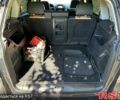 Сірий Опель Зафіра, об'ємом двигуна 1.7 л та пробігом 263 тис. км за 6300 $, фото 4 на Automoto.ua