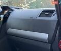Сірий Опель Зафіра, об'ємом двигуна 1.8 л та пробігом 207 тис. км за 7449 $, фото 77 на Automoto.ua