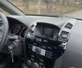 Серый Опель Зафира, объемом двигателя 1.7 л и пробегом 213 тыс. км за 6850 $, фото 7 на Automoto.ua