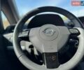 Серый Опель Зафира, объемом двигателя 1.8 л и пробегом 216 тыс. км за 7449 $, фото 38 на Automoto.ua