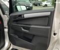 Сірий Опель Зафіра, об'ємом двигуна 1.6 л та пробігом 243 тис. км за 6290 $, фото 3 на Automoto.ua