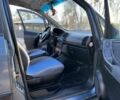 Синий Опель Зафира, объемом двигателя 2 л и пробегом 280 тыс. км за 2650 $, фото 18 на Automoto.ua