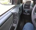 Синий Опель Зафира, объемом двигателя 2 л и пробегом 257 тыс. км за 4499 $, фото 6 на Automoto.ua
