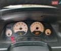 Синій Опель Зафіра, об'ємом двигуна 1.8 л та пробігом 540 тис. км за 3000 $, фото 7 на Automoto.ua