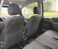 Синий Опель Зафира, объемом двигателя 2 л и пробегом 280 тыс. км за 4000 $, фото 11 на Automoto.ua