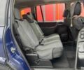 Синий Опель Зафира, объемом двигателя 0 л и пробегом 340 тыс. км за 5490 $, фото 10 на Automoto.ua