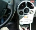 Синій Опель Зафіра, об'ємом двигуна 1.6 л та пробігом 82 тис. км за 4500 $, фото 1 на Automoto.ua