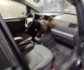 Синій Опель Зафіра, об'ємом двигуна 1.9 л та пробігом 280 тис. км за 4200 $, фото 16 на Automoto.ua