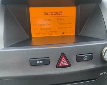 Синій Опель Зафіра, об'ємом двигуна 1.91 л та пробігом 284 тис. км за 5300 $, фото 10 на Automoto.ua