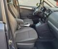 Синій Опель Зафіра, об'ємом двигуна 1.9 л та пробігом 182 тис. км за 8100 $, фото 29 на Automoto.ua
