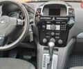 Синій Опель Зафіра, об'ємом двигуна 1.9 л та пробігом 182 тис. км за 8100 $, фото 19 на Automoto.ua