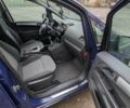 Синий Опель Зафира, объемом двигателя 1 л и пробегом 3 тыс. км за 6600 $, фото 16 на Automoto.ua