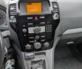 Синий Опель Зафира, объемом двигателя 1 л и пробегом 3 тыс. км за 6600 $, фото 14 на Automoto.ua