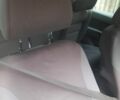 Синій Опель Зафіра, об'ємом двигуна 1 л та пробігом 460 тис. км за 5200 $, фото 7 на Automoto.ua