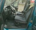 Зеленый Опель Зафира, объемом двигателя 1.8 л и пробегом 207 тыс. км за 5400 $, фото 22 на Automoto.ua