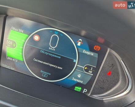 Белый Опель Ampera-e, объемом двигателя 0 л и пробегом 119 тыс. км за 14800 $, фото 6 на Automoto.ua