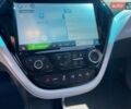Белый Опель Ampera-e, объемом двигателя 0 л и пробегом 112 тыс. км за 15750 $, фото 13 на Automoto.ua