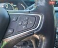 Черный Опель Ampera-e, объемом двигателя 0 л и пробегом 75 тыс. км за 15900 $, фото 25 на Automoto.ua