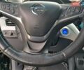 Черный Опель Ampera-e, объемом двигателя 0 л и пробегом 94 тыс. км за 15900 $, фото 51 на Automoto.ua