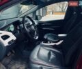 Червоний Опель Ampera-e, об'ємом двигуна 0 л та пробігом 93 тис. км за 14299 $, фото 27 на Automoto.ua