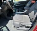 Червоний Опель Ampera-e, об'ємом двигуна 0 л та пробігом 100 тис. км за 15300 $, фото 22 на Automoto.ua