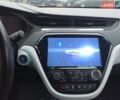 Сірий Опель Ampera-e, об'ємом двигуна 0 л та пробігом 180 тис. км за 14600 $, фото 39 на Automoto.ua