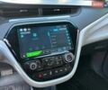 Серый Опель Ampera-e, объемом двигателя 0 л и пробегом 148 тыс. км за 16300 $, фото 36 на Automoto.ua