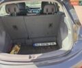 Серый Опель Ampera-e, объемом двигателя 0 л и пробегом 250 тыс. км за 14900 $, фото 29 на Automoto.ua