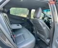 Серый Опель Ampera-e, объемом двигателя 0 л и пробегом 148 тыс. км за 16300 $, фото 30 на Automoto.ua