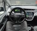 Серый Опель Ampera-e, объемом двигателя 0 л и пробегом 157 тыс. км за 13999 $, фото 17 на Automoto.ua