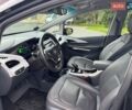 Серый Опель Ampera-e, объемом двигателя 0 л и пробегом 140 тыс. км за 14750 $, фото 37 на Automoto.ua