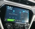 Серый Опель Ampera-e, объемом двигателя 0 л и пробегом 123 тыс. км за 14350 $, фото 63 на Automoto.ua