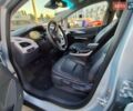 Серый Опель Ampera-e, объемом двигателя 0 л и пробегом 123 тыс. км за 15555 $, фото 45 на Automoto.ua