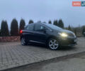 Сірий Опель Ampera-e, об'ємом двигуна 0 л та пробігом 211 тис. км за 15300 $, фото 1 на Automoto.ua