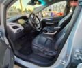 Серый Опель Ampera-e, объемом двигателя 0 л и пробегом 123 тыс. км за 15555 $, фото 45 на Automoto.ua