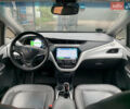 Серый Опель Ampera-e, объемом двигателя 0 л и пробегом 140 тыс. км за 14450 $, фото 39 на Automoto.ua