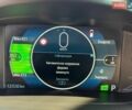 Сірий Опель Ampera-e, об'ємом двигуна 0 л та пробігом 133 тис. км за 14399 $, фото 38 на Automoto.ua